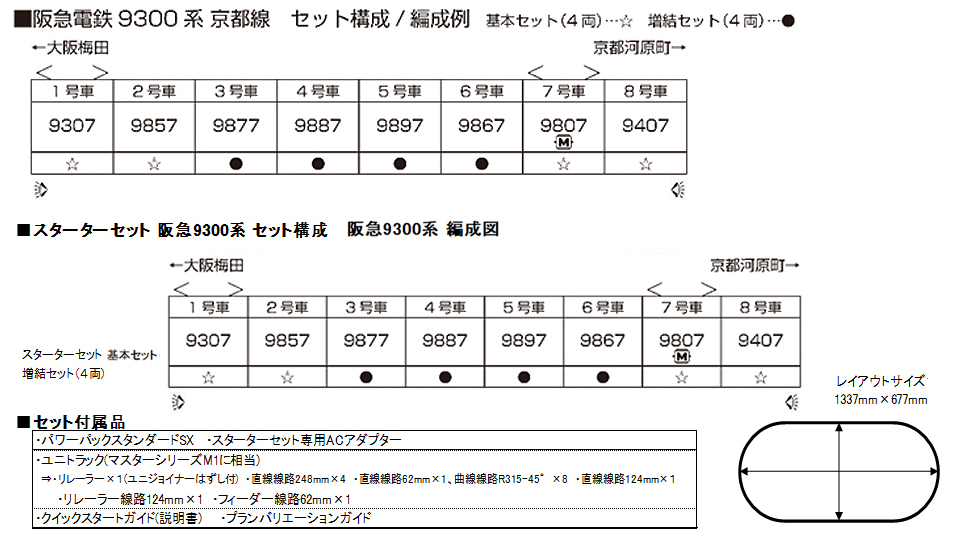 KATO 10-024 N scale starter set 阪急9300系