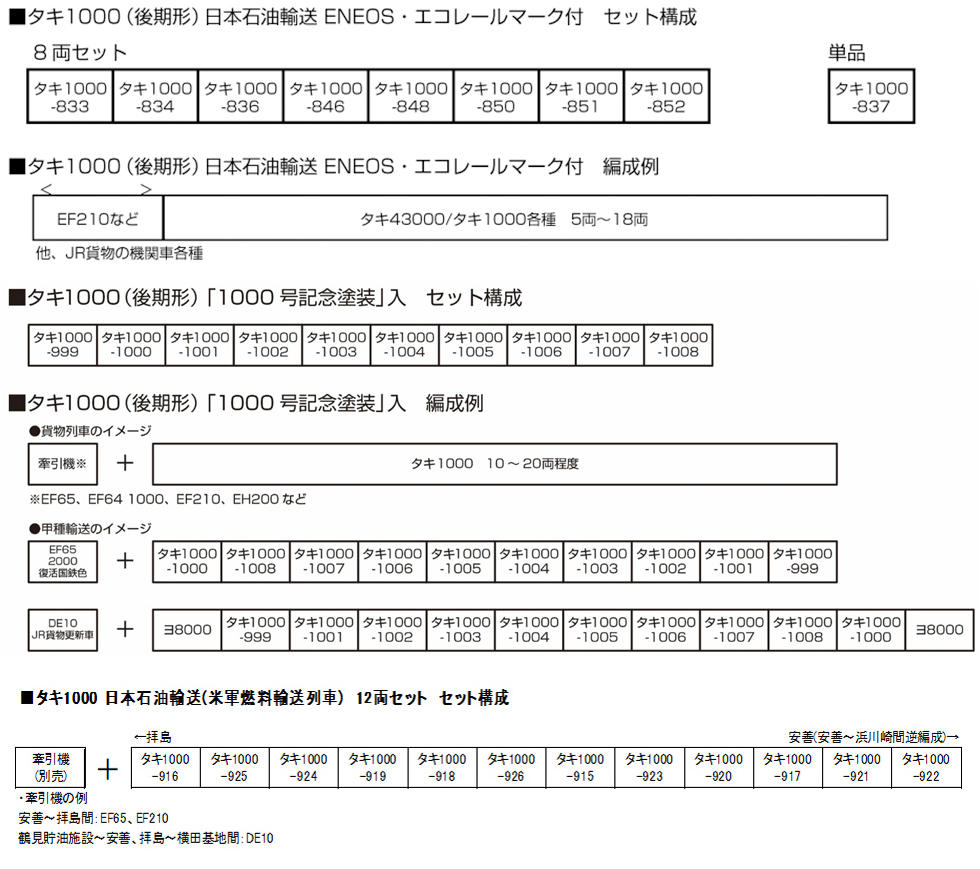 KATO 10-1810 ﾀｷ1000(後期形) 日本石油輸送 ENEOS･ｴｺﾚｰﾙﾏｰｸ付 8両ｾｯﾄ