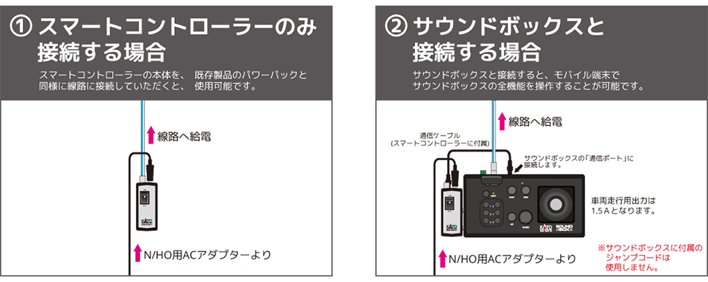 KATO 22-019 藍芽控制器 Smart Controller (AC adaptor sold separately)