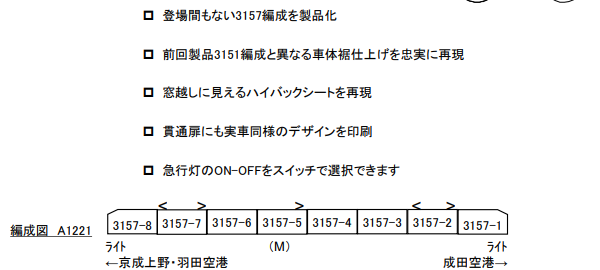 Microace A1221 京成3100形 3157編成 8両セット