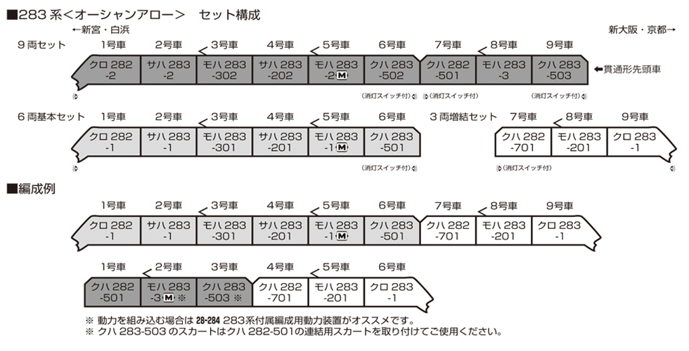 KATO 10-1840 283系 (OCEAN ARROW) 6両基本 セット 16 KATO 10-1840 283系 (OCEAN ARROW) 6両基本 セット