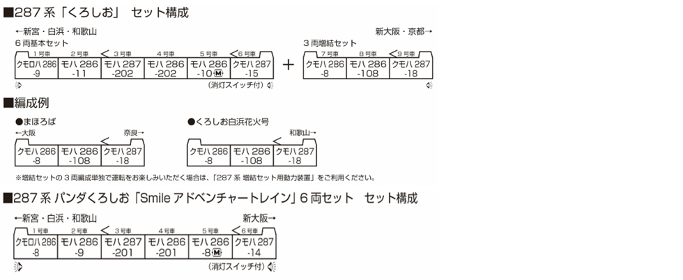 KATO 10-1179S 287系 「黑潮號」6両基本セット 14 KATO 10-1179S 287系 「黑潮號」6両基本セット
