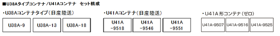 KATO 23-503-A U38Aコンテナタイプ(日産陸送)3個入 6 KATO 23-503-A U38Aコンテナタイプ(日産陸送)3個入