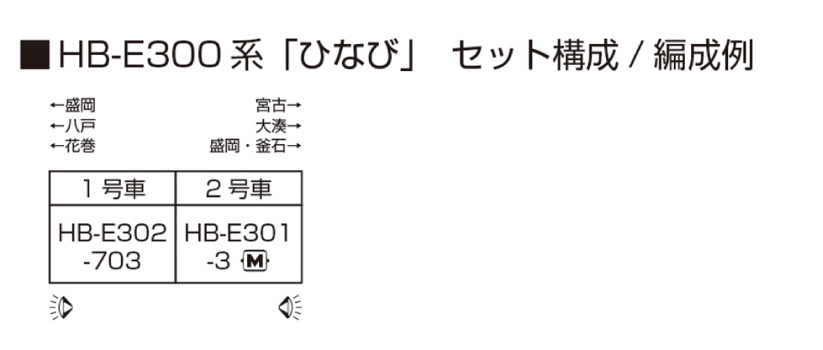 KATO 10-1917 HB-E300系「ひなび」 2両セット