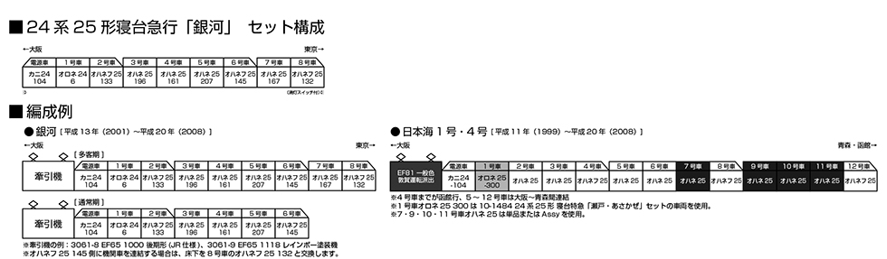 KATO 10-1998 24系25形寝台急行「銀河」 9両セット 12 KATO 10-1998 24系25形寝台急行「銀河」 9両セット