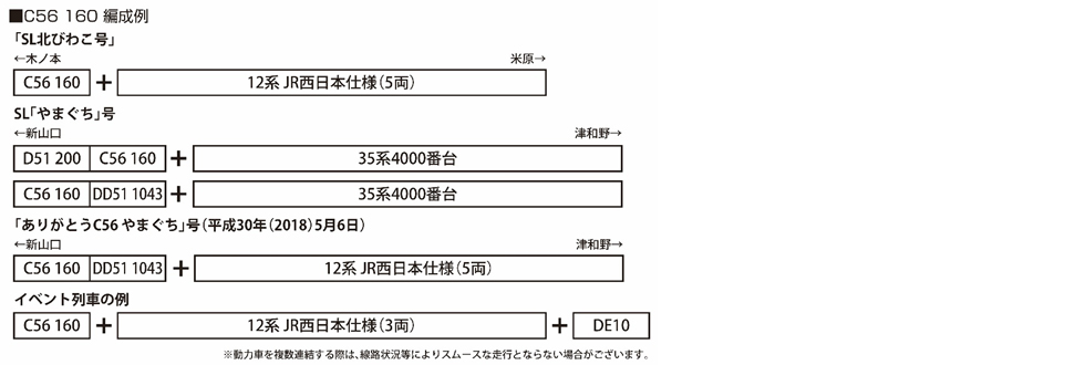KATO 2020-2 C56 160 12 KATO 2020-2 C56 160