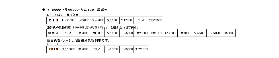 KATO 8060 ﾜ12000 (2両入)