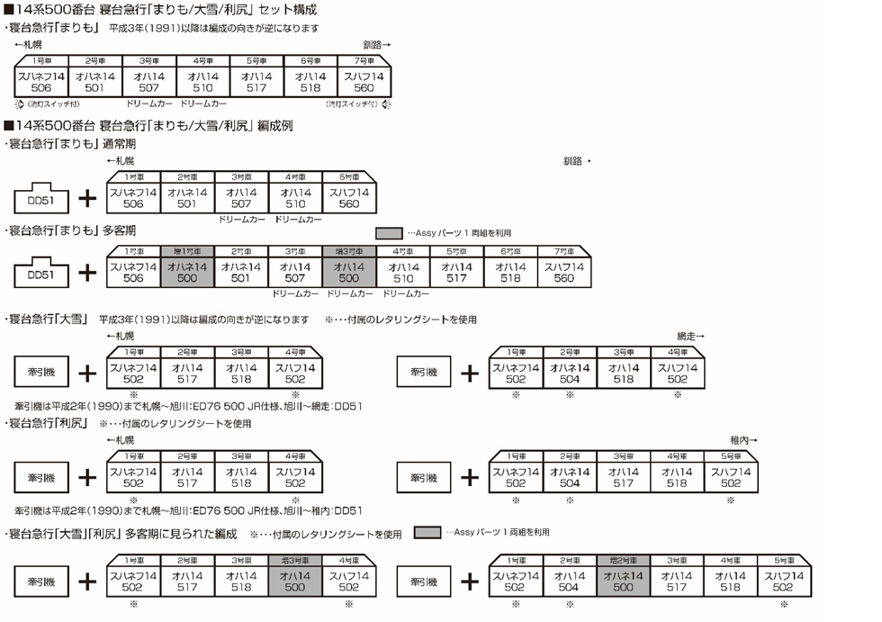 KATO 10-1953 14系500番台 寝台急行「まりも/大雪/利尻」 7両セット 10 KATO 10-1953 14系500番台 寝台急行「まりも/大雪/利尻」 7両セット