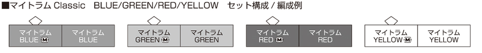 KATO 14-806-1 MyTRAM Classic BLUE 6 KATO 14-806-1 MyTRAM Classic BLUE