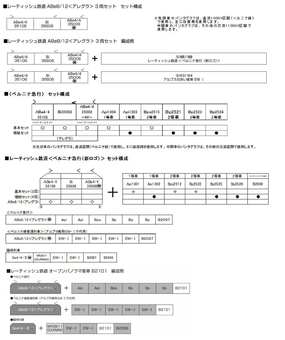 KATO 10-1273 Swiss Rhaetian Railway 瑞士萊茵鐵路鉄道 ABe 8/12<Allegra> 3両セット