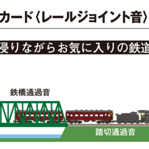 KATO 22-205-1 Sound Box<レールジョイント音/rail joint> 音效卡