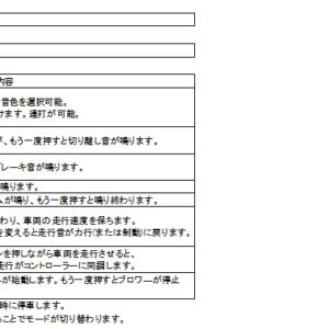 KATO 22-231-3 Sound Box<EF81> 音效卡