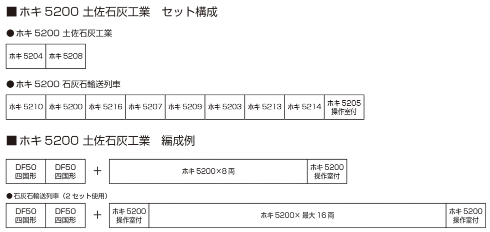 KATO 10-2007 ホキ5200 石灰石輸送列車 9両セット 16 KATO 10-2007 ホキ5200 石灰石輸送列車 9両セット