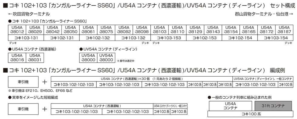 KATO 23-585-B UV54A貨櫃 (ディーライン) (2個入り) 4 KATO 23-585-B UV54A貨櫃 (ディーライン) (2個入り)