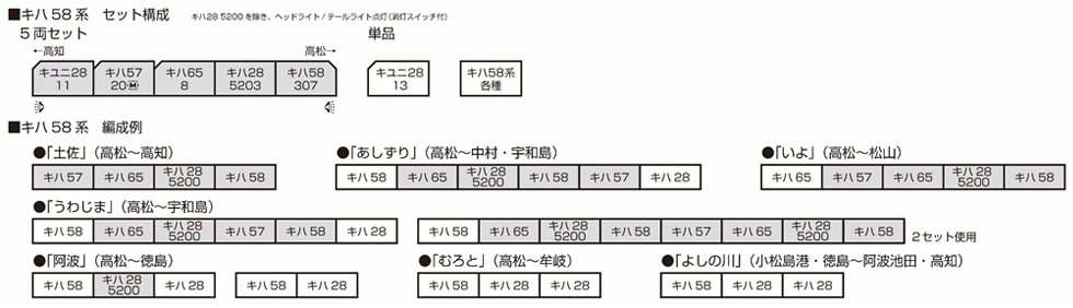 KATO 10-1804 キハ58系 急行「土佐」 5両セット 14 KATO 10-1804 キハ58系 急行「土佐」 5両セット