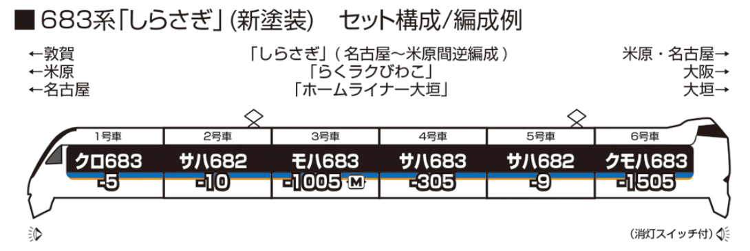 KATO 10-2071	683系「しらさぎ」(新塗装) 6両セット