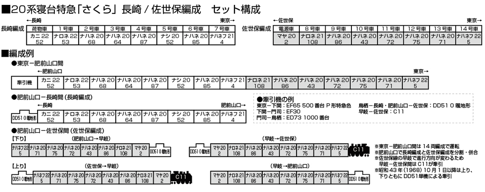 KATO 10-1873 20系寝台特急「さくら」 佐世保編成8両セット 14 KATO 10-1873 20系寝台特急「さくら」 佐世保編成8両セット