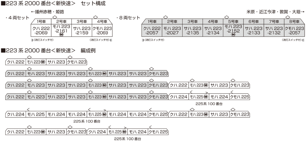 KATO 10-1898 223系2000番台(新快速) 4両セット 火車模型 8 kato 10-1898