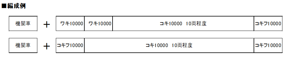 KATO 8003 コキフ10000 6 KATO 8003 コキフ10000