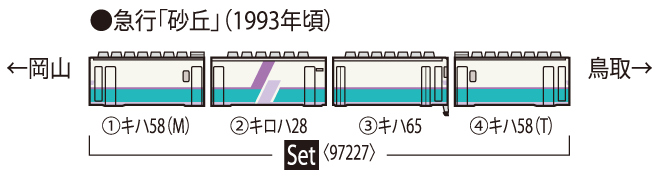 TOMIX 97227 JR キハ58系急行ディーゼルカー(砂丘)4両セット 18 TOMIX 97227 JR キハ58系急行ディーゼルカー(砂丘)4両セット