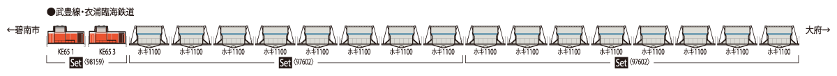 TOMIX 98159 衣浦臨海鉄道 KE65形ディーゼル機関車（1・3号機）セット