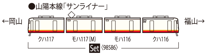 TOMIX 98586 JR 117系近郊電車（SUN LINER）セット