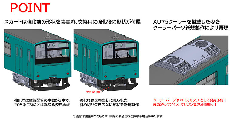 TOMIX 98855 JR 201系通勤電車（JR西日本30N更新車・スカイブルー）7両