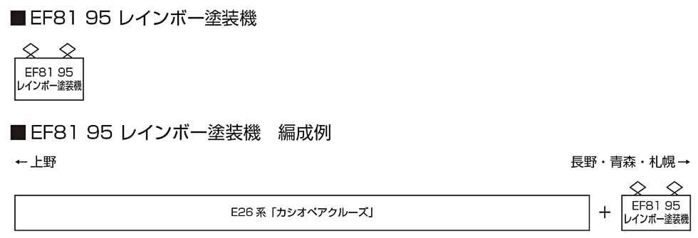 KATO 3066-F EF81 95 RAINBOW 塗装機