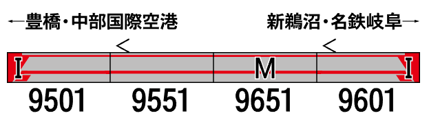 GREENMAX 31587 名鉄9500系 基本4両編成セット(動力付き) 6 GREENMAX 31587 名鉄9500系 基本4両編成セット(動力付き)