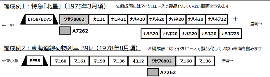 MICROACE A7262 ワサフ8802タイプ（青）