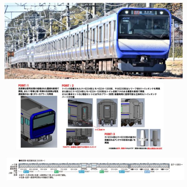 TOMIX JR E235-1000系電車（横須賀・総武線）