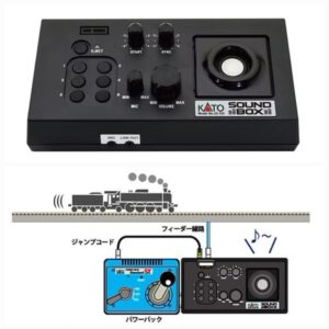 KATO SOUND BOX 22-102 音效音箱 (音效卡別売) 需要配合控制器使用