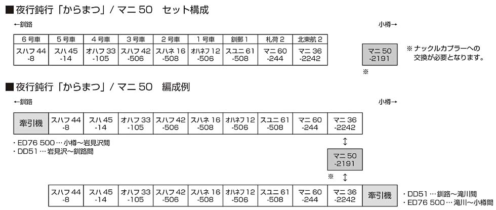 KATO 10-1880 夜行鈍行「からまつ」 14 KATO 10-1880 夜行鈍行「からまつ」