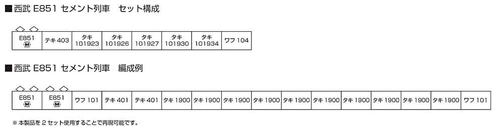 KATO 10-431 西武 E851 セメント列車 8両