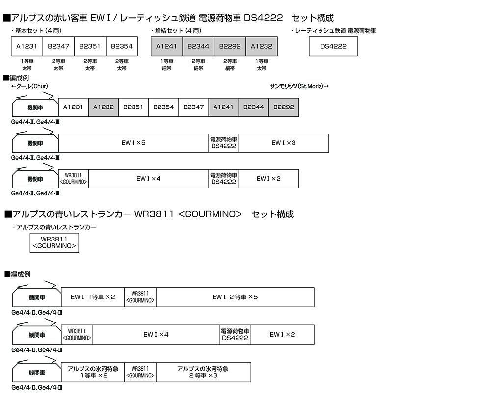 KATO 10-1413 アルプスの赤い客車EWⅠ 4両セットA 10 KATO 10-1413 アルプスの赤い客車EWⅠ 4両セットA