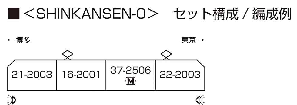 KATO 10-044 新幹線 0系 4両セット