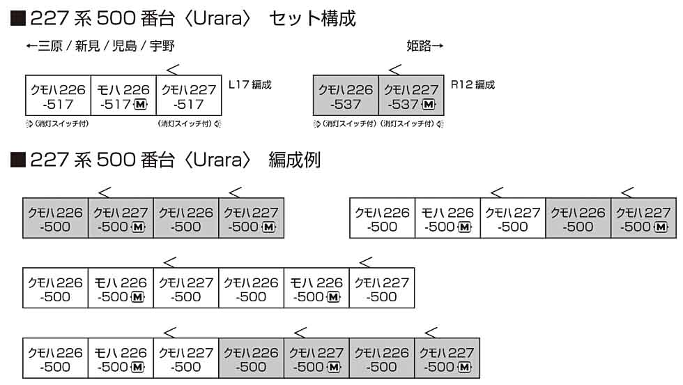KATO 10-1907 227系500番台〈Urara〉3両セット