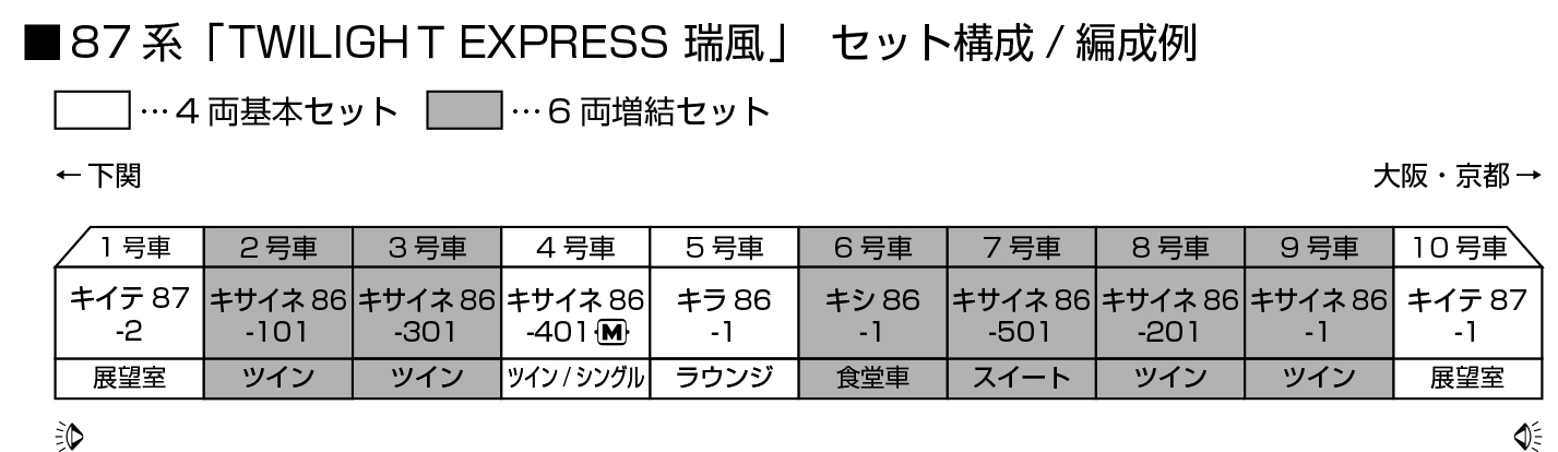 KATO 87系「TWILIGHT EXPRESS 瑞風」10-1965 10-1966 扣除200元訂金付款