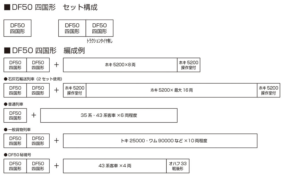 KATO 7009-4 DF50 四国形 10 KATO 7009-4 DF50 四国形
