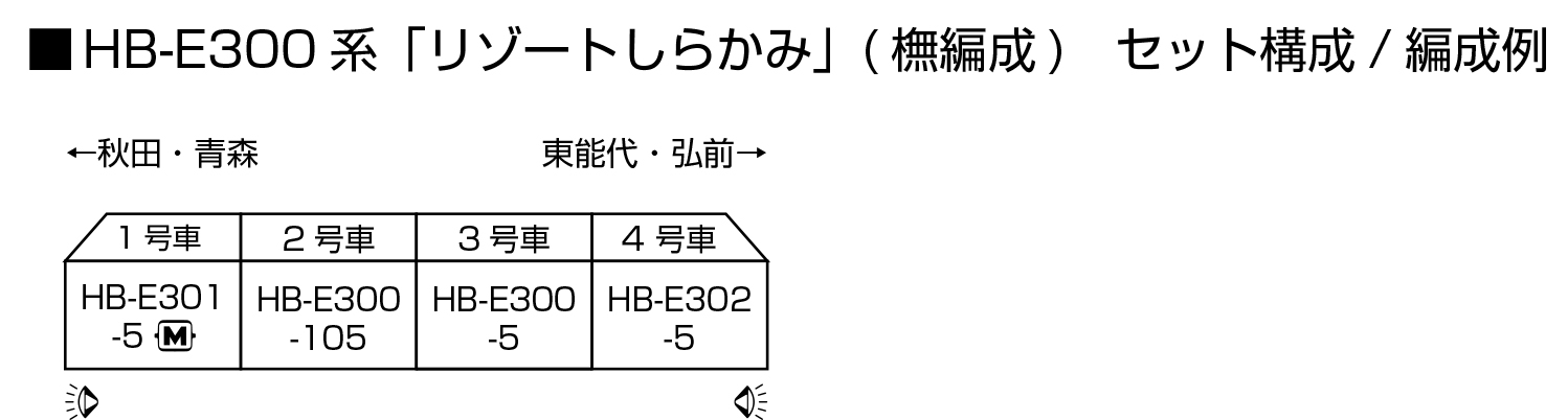 KATO 10-2073 HB-E300系「リゾートしらかみ」(橅編成)4両 20 KATO 10-2073 HB-E300系「リゾートしらかみ」(橅編成)4両