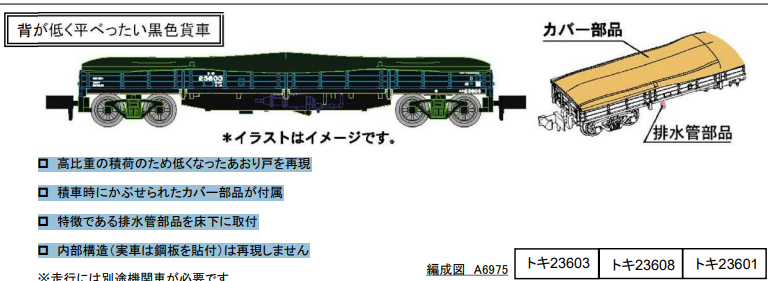 MICROACE A6975 ﾄｷ23600 亜鉛泥鉱輸送用 3両ｾｯﾄ