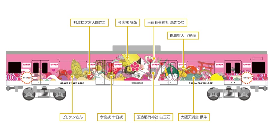 GREENMAX 50812 JR103系「OSAKA POWER LOOP」8両 扣除100元訂金補款 31 GREENMAX 50812 JR103系「OSAKA POWER LOOP」8両 扣除100元訂金補款