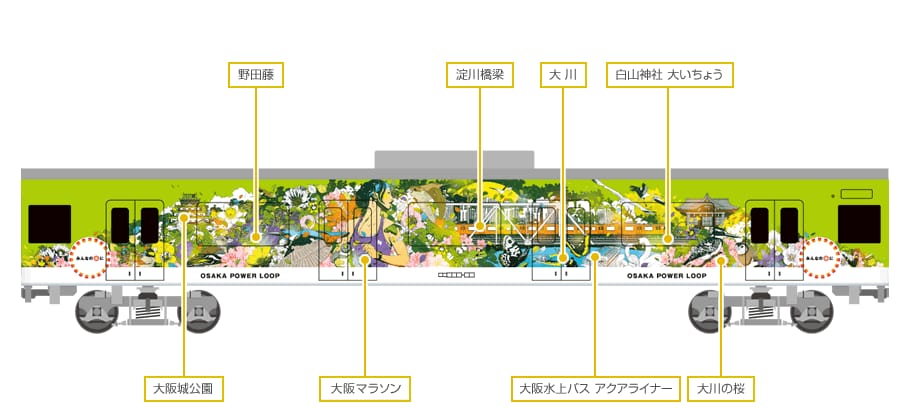 GREENMAX 50812 JR103系「OSAKA POWER LOOP」8両 扣除100元訂金補款 32 GREENMAX 50812 JR103系「OSAKA POWER LOOP」8両 扣除100元訂金補款