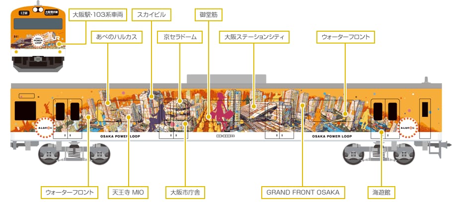GREENMAX 50812 JR103系「OSAKA POWER LOOP」8両 扣除100元訂金補款 35 GREENMAX 50812 JR103系「OSAKA POWER LOOP」8両 扣除100元訂金補款