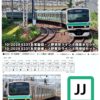 KATO 10-2028 10-2029 E231系 常磐線・上野東京ライン 扣除100元訂金補款連接 10 KATO 10-2028 10-2029 E231系 常磐線・上野東京ライン 扣除100元訂金補款連接
