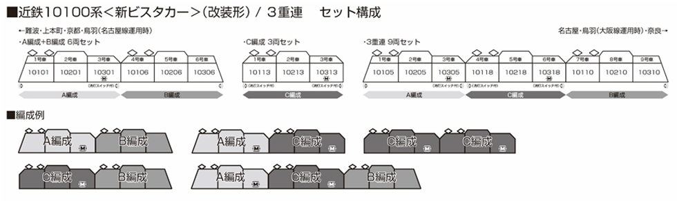 KATO 10-1911 近鉄10100系<新ビスタカー>三重連 9両セット特別企画品 12 KATO 10-1911 近鉄10100系<新ビスタカー>三重連 9両セット特別企画品