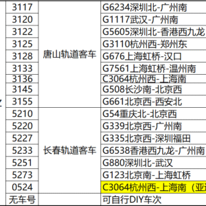 長鳴 - 遠期預訂 - 智能復興號 CR400BF-Z （成功預訂 廠方附送由原廠安裝 車內室內燈）