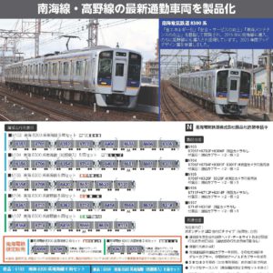 預訂 POPONDETTA 南海電鉄8300系 南海線・高野線