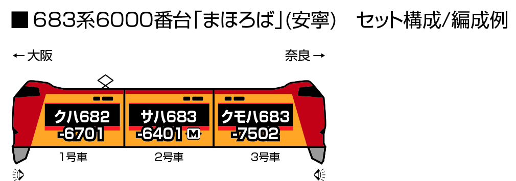 KATO 10-2145 683系6000番台「まほろば」(安寧)3両