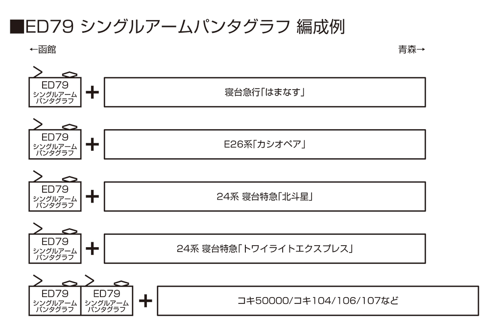KATO 3076-3 ED79 單臂受電弓